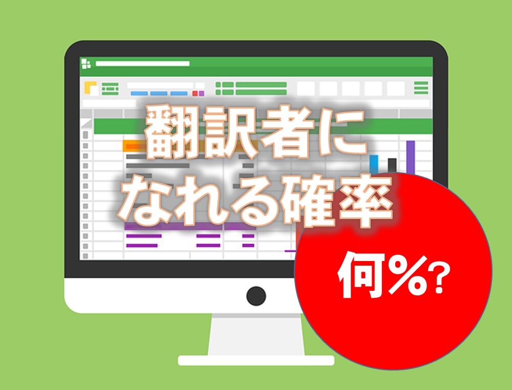 気になる「翻訳チャンステスト」を体験できます 自分は翻訳者に向いている？なれる確率を知りたい人におススメ イメージ1