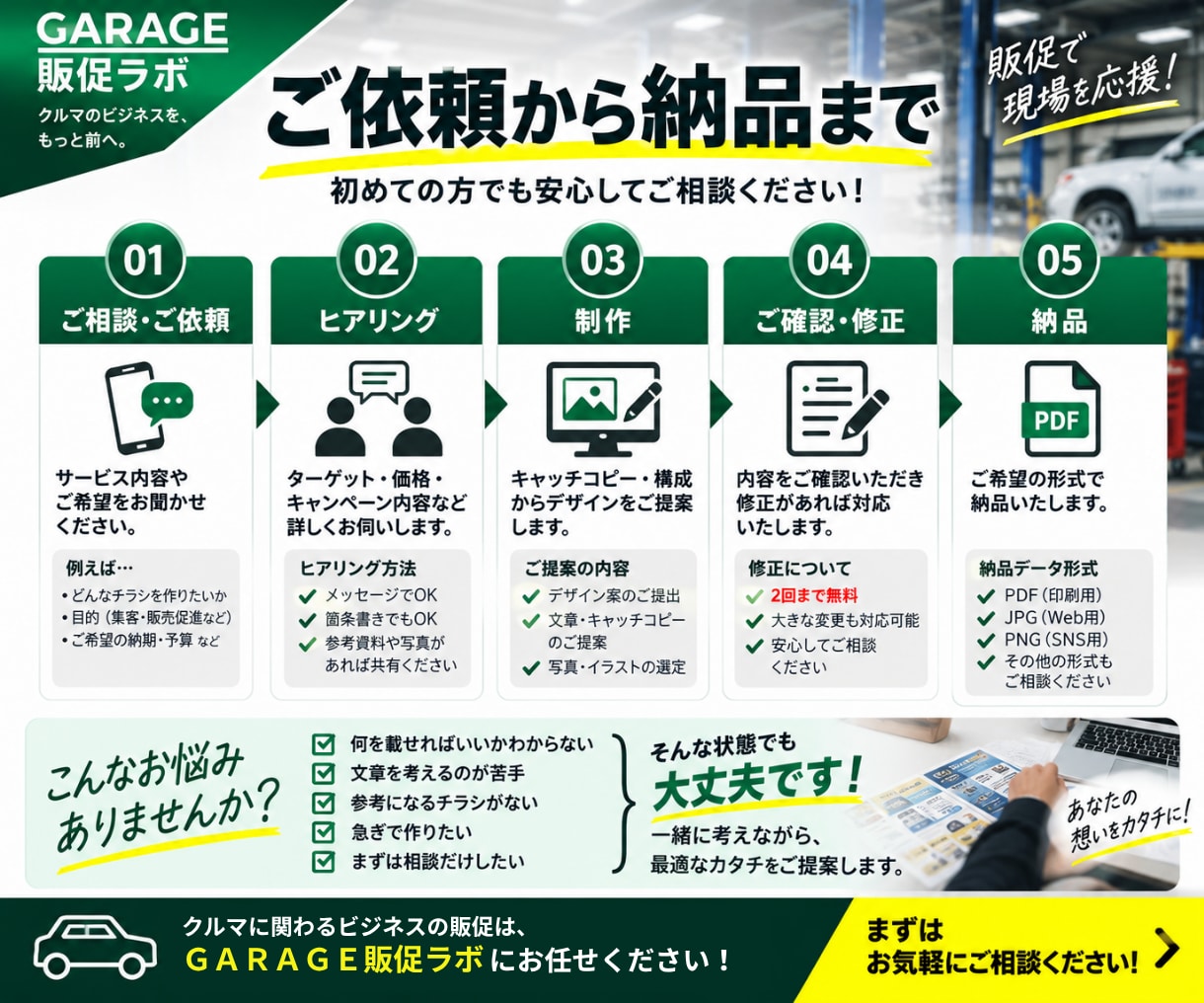 自動車業界経験者が伝わる販促チラシを作ります 整備工場・販売店の売りたいを販促物にします イメージ4