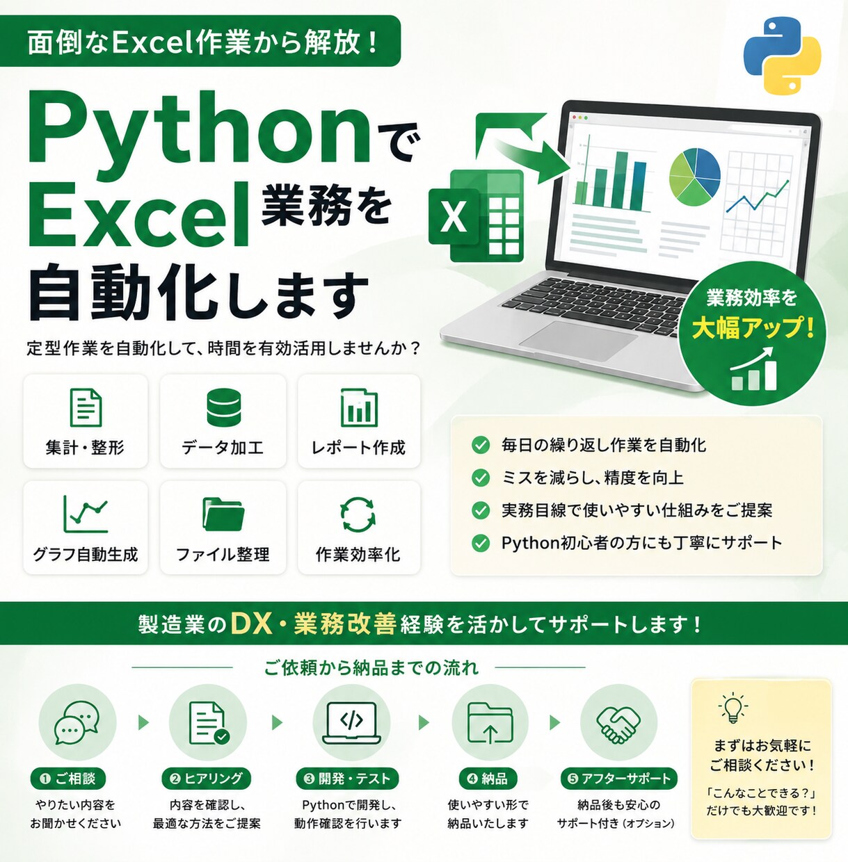 Pythonで面倒なExcel作業を自動化します 日々の定型作業を高速・効率化します イメージ1