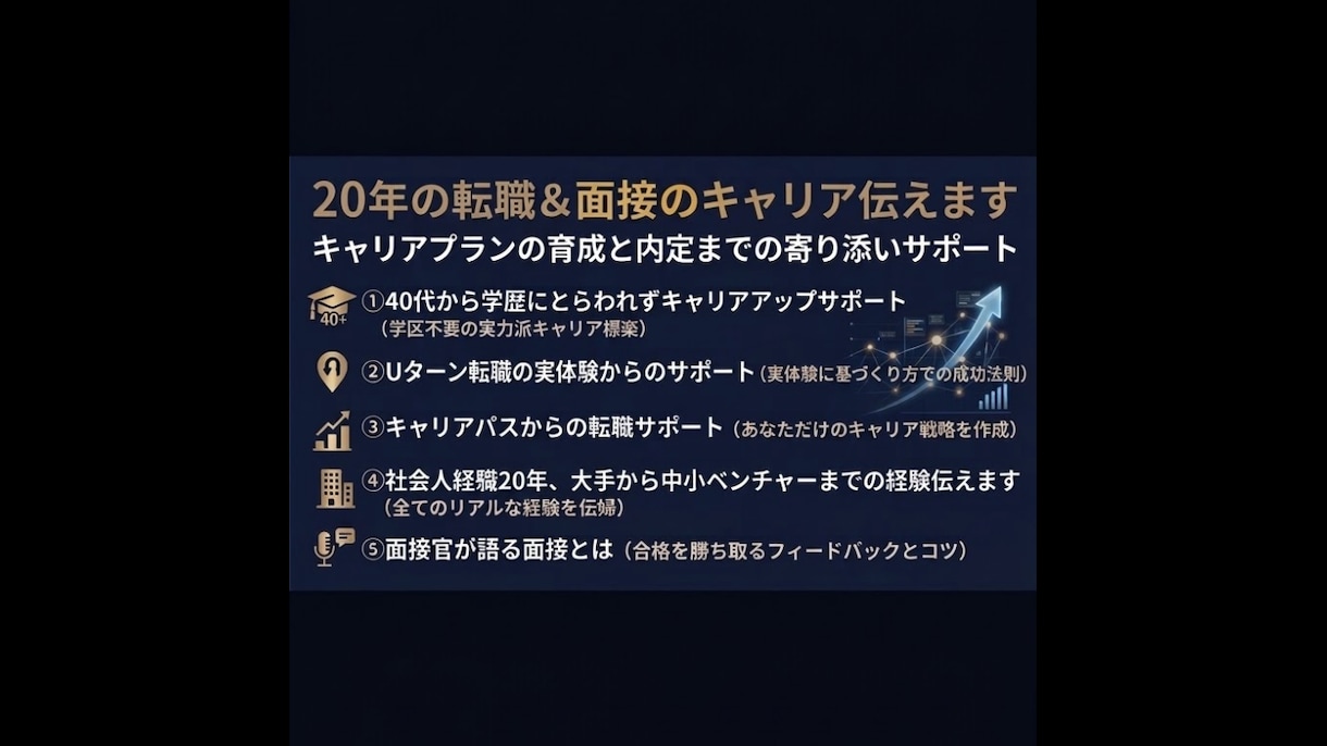 就活の入口から内定伴奏までサポートします 大企業から中小・ベンチャーまで転職実績と面接者目線でサポート イメージ1