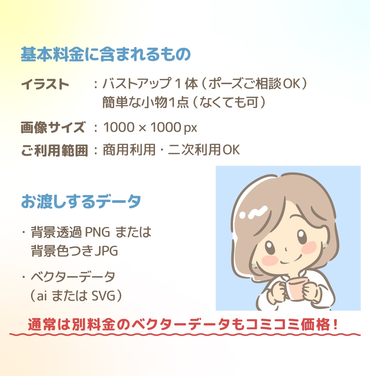 先着3名特別価格！優しい世界観のアイコン制作します 【淡色ゆるふわ】インスタやブログに◎印刷用データ無料！ イメージ2