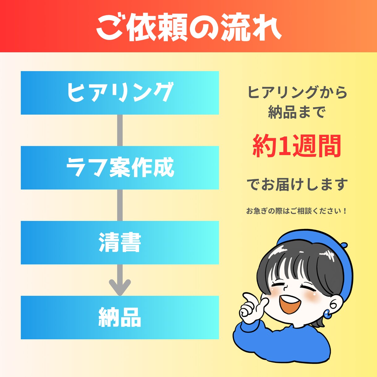 相手に伝わる!SNSアイコンを制作します 職業・趣味をぎゅっと詰め込んだオリジナルアイコンお描きします イメージ3