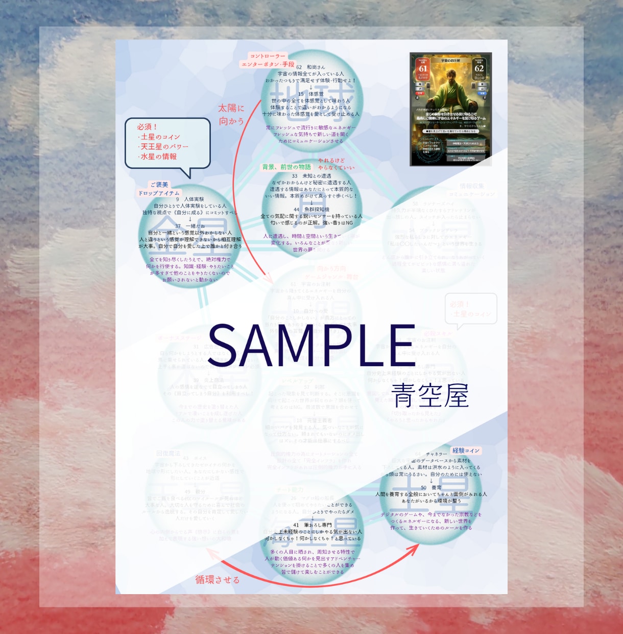 ゴッドシールであなただけの魂の設計図を鑑定します キミハ、ナニシニ地球ヘキタノ？地球ゲームを起動しよう！ イメージ2