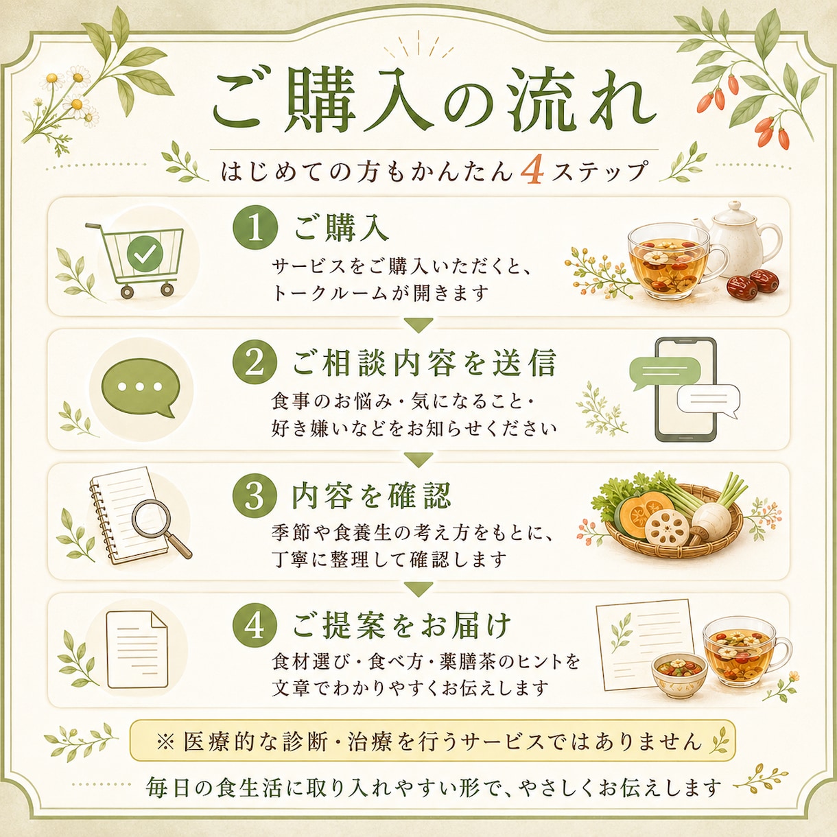 薬膳師が食養生をやさしく提案します 陰陽五行と季節養生の食事ヒント イメージ4