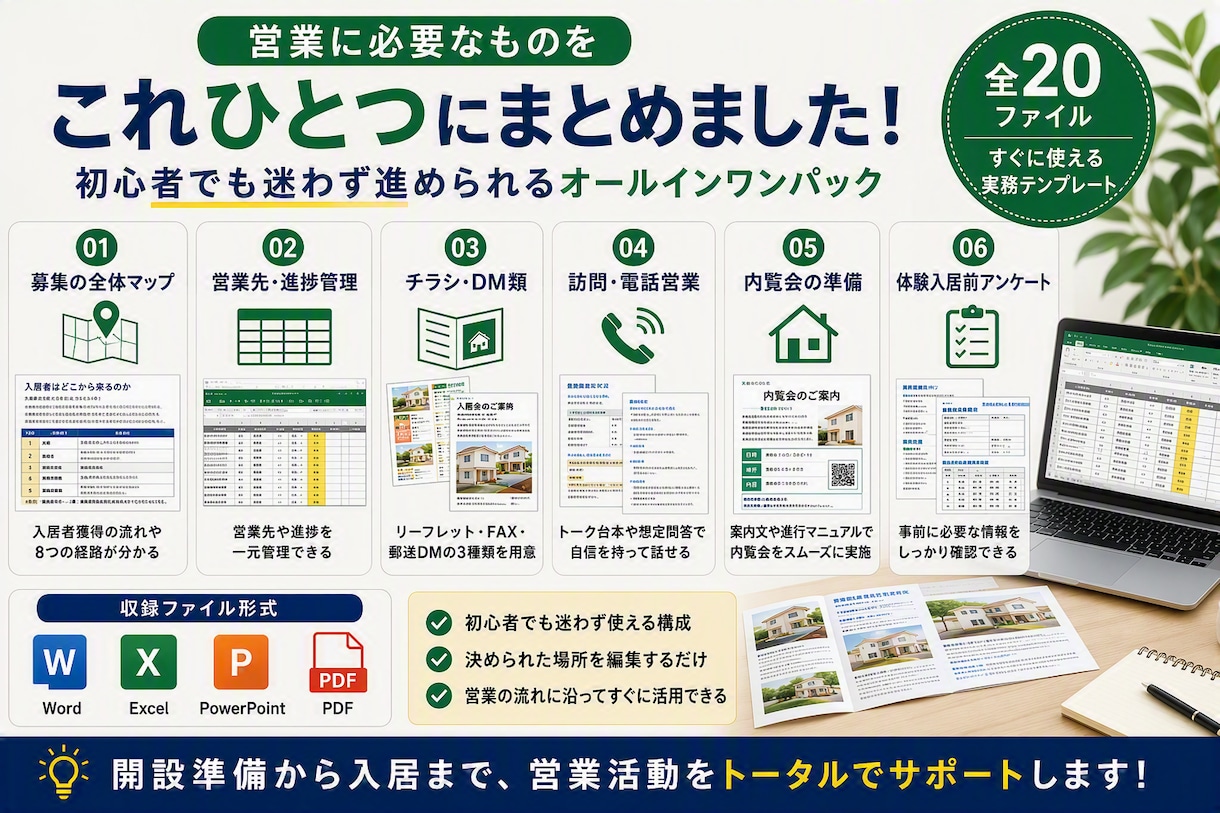 障害者グループホームの入居者集め営業一式を渡します 誰に何を持っていくか。営業の型を20点セットでお渡しします イメージ3
