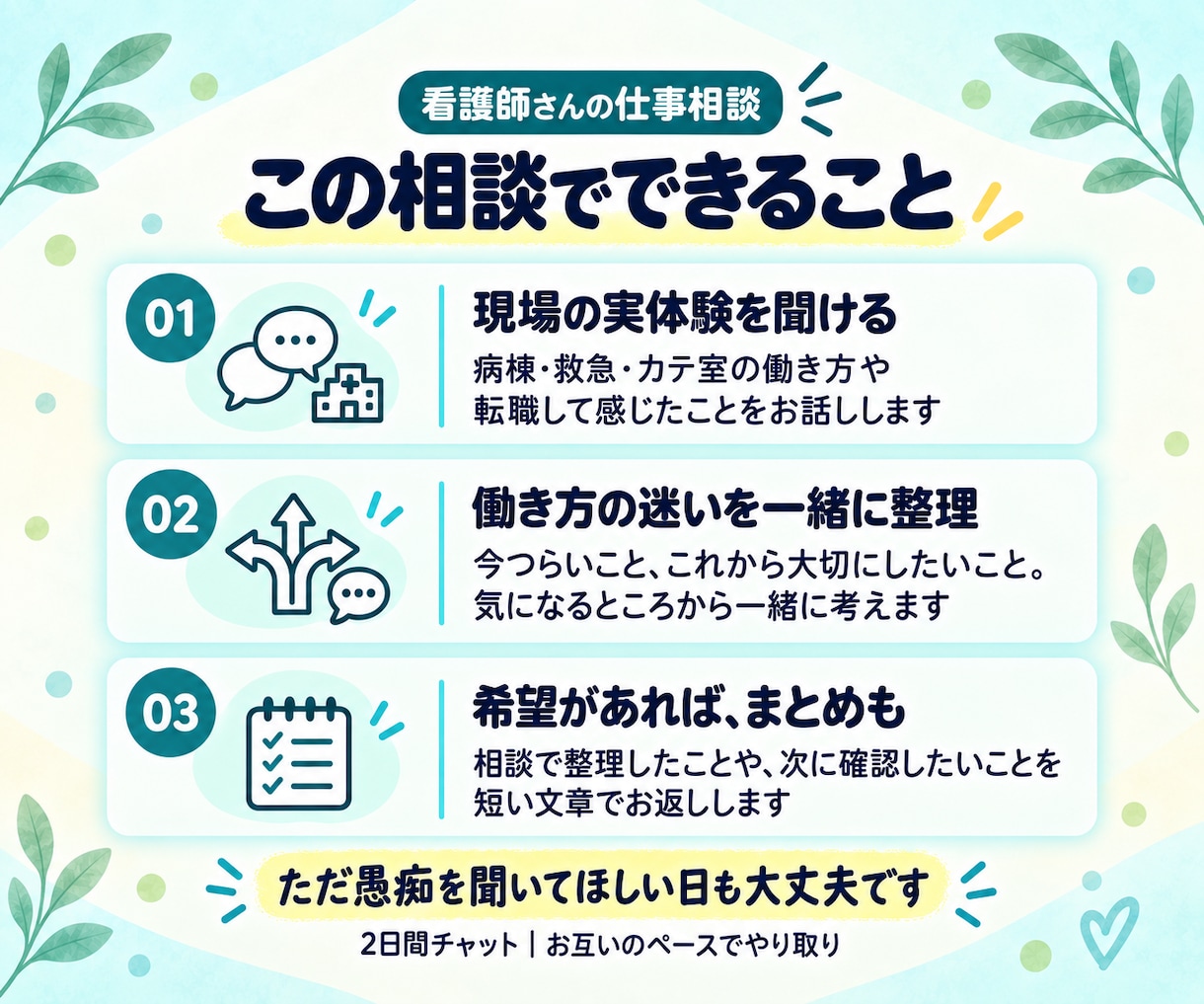 現役ナースが辞めたい・転職のモヤモヤを整理します 看護師9年目｜病棟・救急・カテ室・転職の実体験を交えて相談 イメージ2