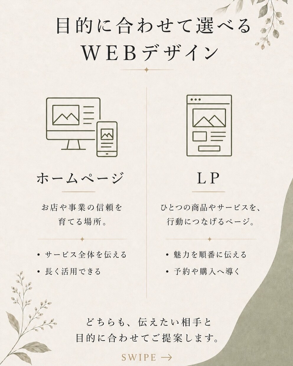 集客導線を考えたホームページを制作します 3ページ18万円｜構成・文章・デザインまで丁寧に対応 イメージ3