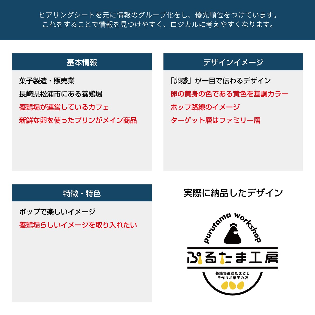 フラットデザインに特化したロゴを制作します アプリロゴやITベンチャー企業向け イメージ9
