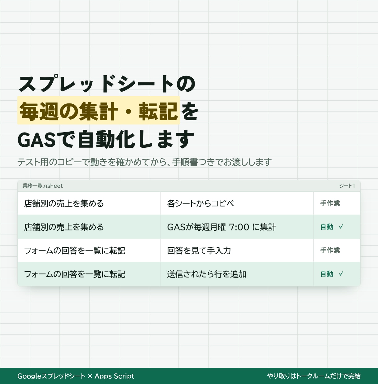 スプレッドシートの集計をGASで自動化します テスト用のコピーで確かめてから手順書つきでお渡し イメージ1