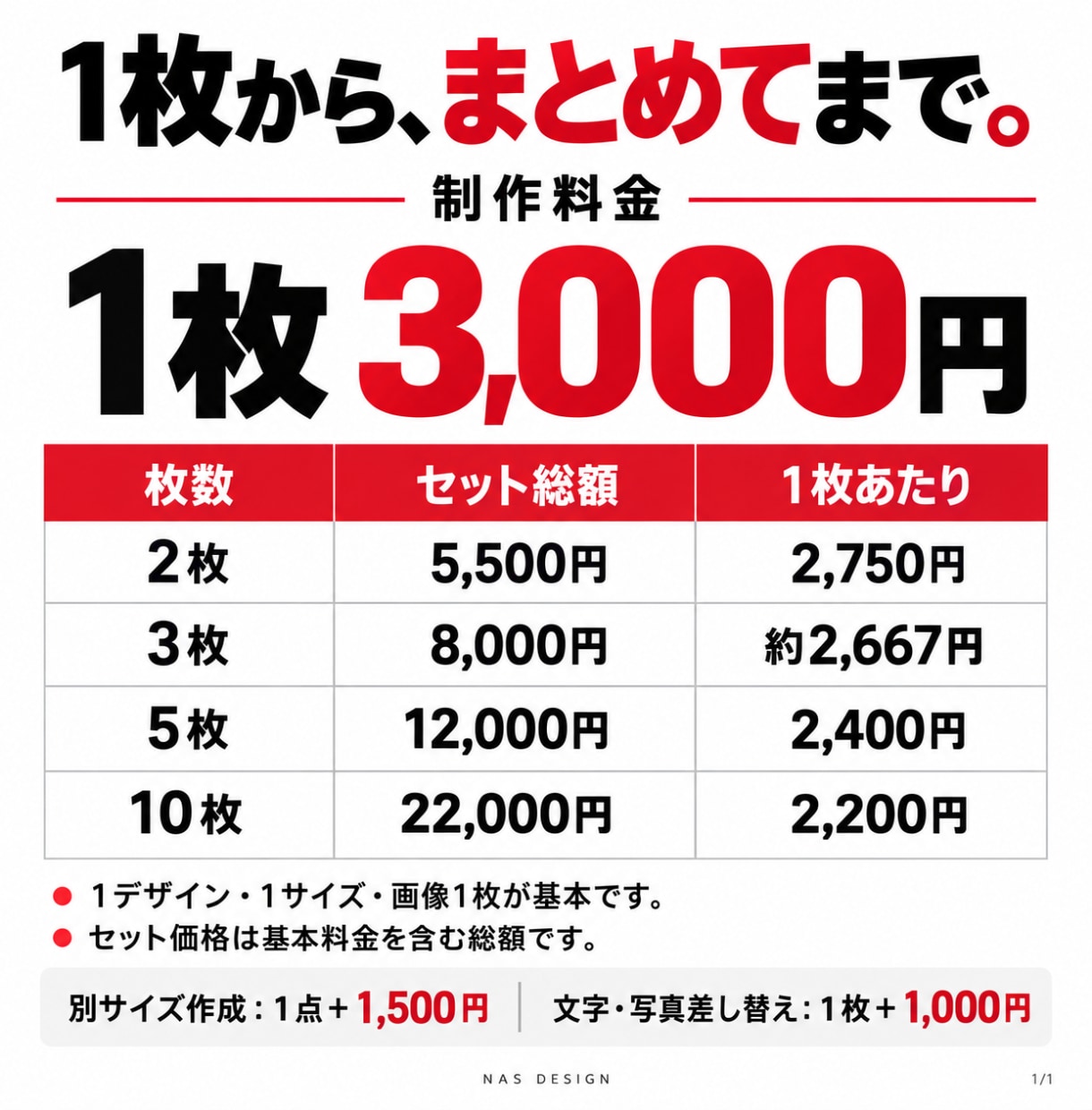 用途に合わせて各種画像をデザイン・作成します 1枚3,000円｜SNS・広告・Web・商品画像まで幅広く イメージ3