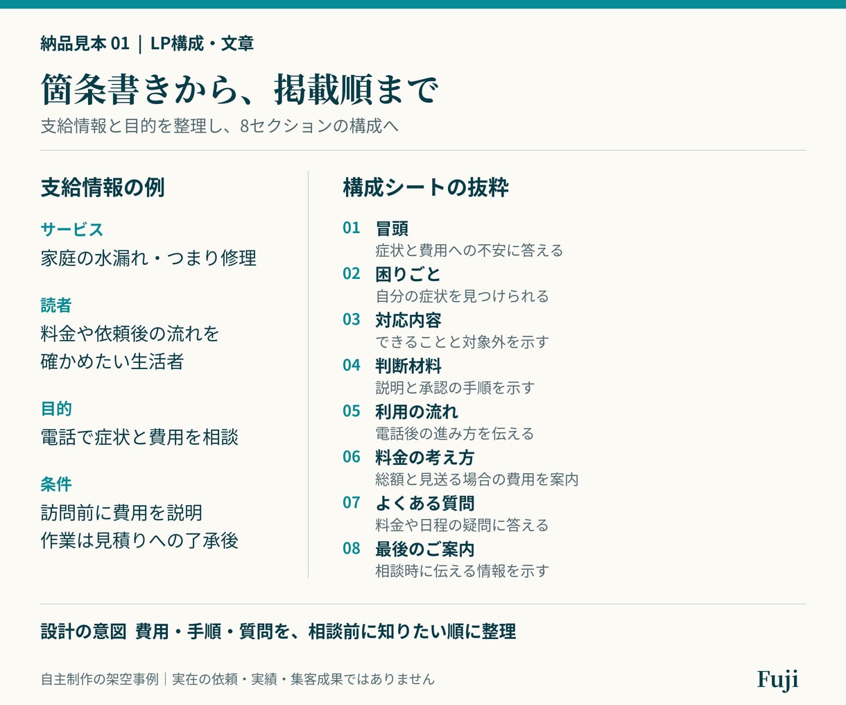 LPの構成と文章を資料から作ります 箇条書きから、制作担当に渡せる構成と原稿へ イメージ4
