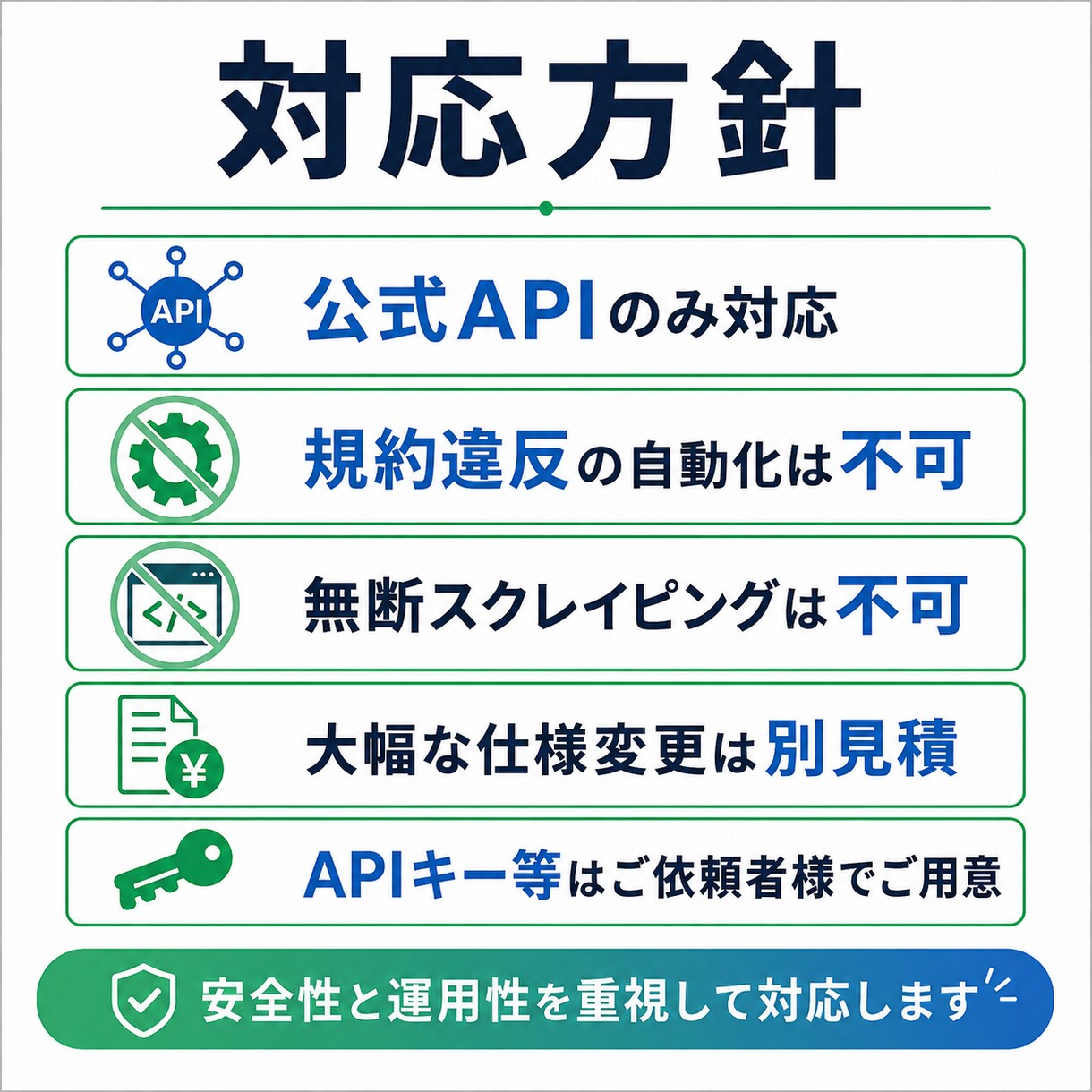 スプシで業務効率化・自動化します スプレッドシートの関数・GAS・API連携を構築します イメージ4