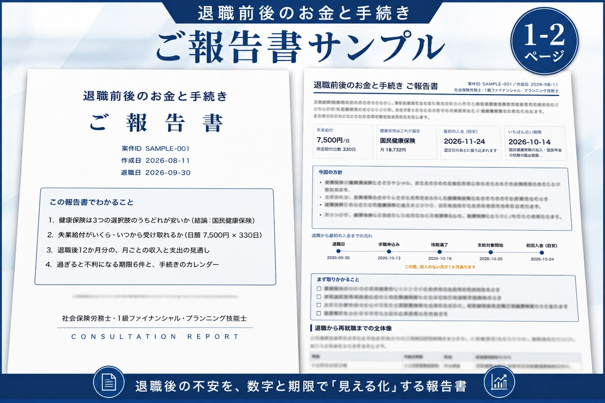 退職前後のお金・手続きの不安を整理します 社労士・FP視点で、失業給付・健康保険・年金等の確認点を整理 イメージ3