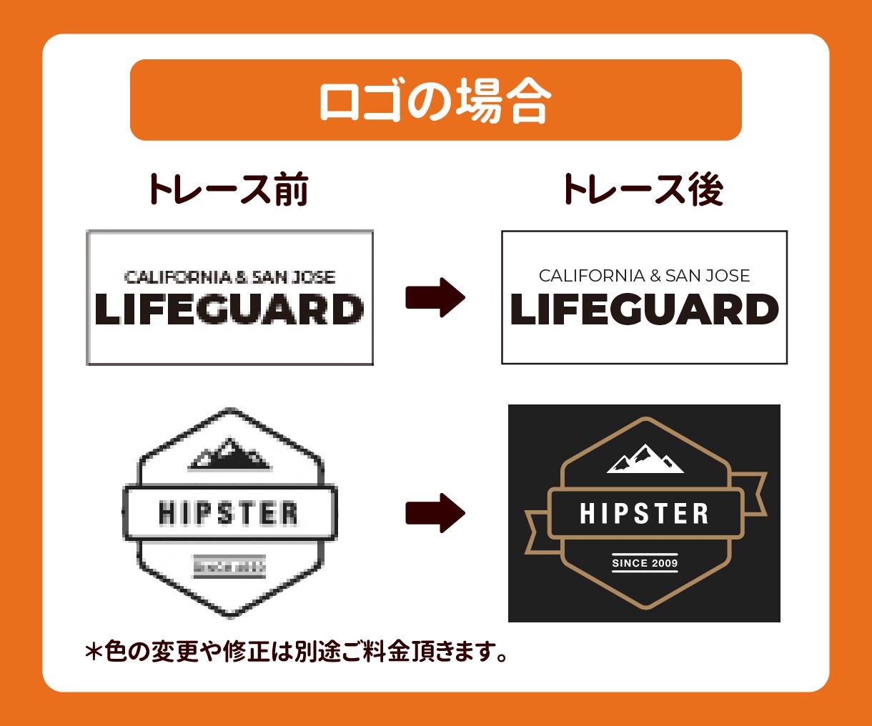 粗い画像や手描きのイラストをデータ化します aiデータ納品！llustratorで丁寧にトレースします イメージ3