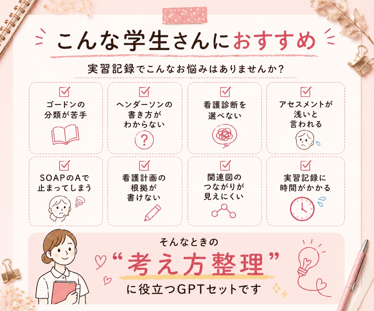 看護過程まるっとサポートGPTパックで支援します 答えを出すAIではなく、考える力を育てるAI イメージ2