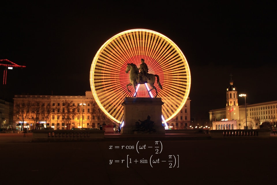 大学教養までの数学と物理，丁寧に説明します 分からない理由を解決して，モヤモヤから脱出しよう イメージ6