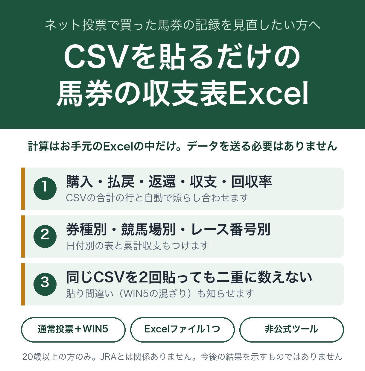 CSVを貼るだけの馬券の収支表Excelを送ります 券種別・競馬場別・日付別の収支と回収率を自動で集計 イメージ1