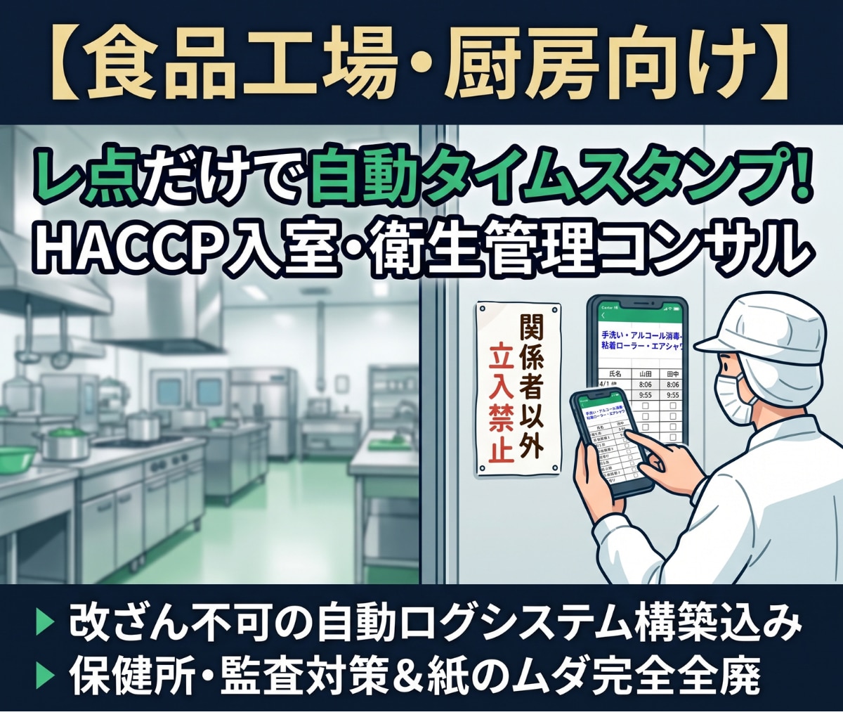 タブレットにレ点だけでHACCP入室管理出来ます レ点のタイムスタンプで改ざん不可の自動ログシステム構築込み イメージ1