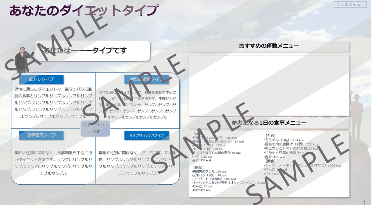 目標に応じたカロリー計算と食事メニューを考えます ボディメイクコンテスト入賞者が効果的メニューを提案 イメージ2