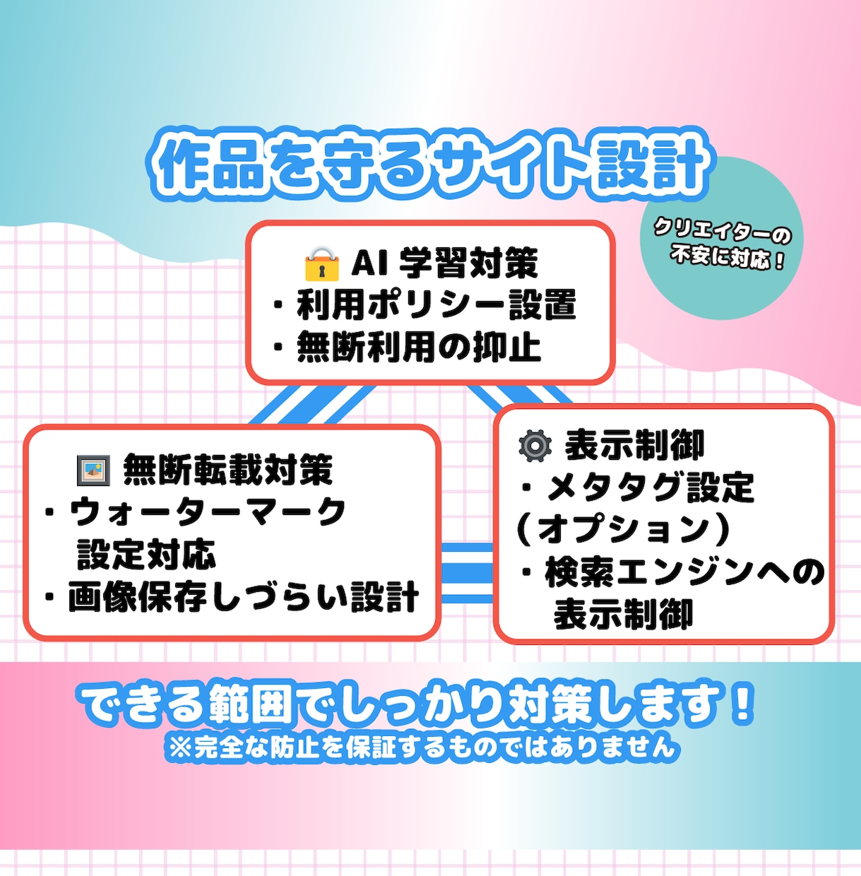 クリエイター向け｜活動拠点Webサイト作ります Vtuber・絵師・創作活動の拠点サイト イメージ5