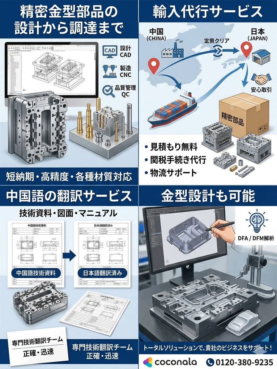3Dプリント　モデリング　フィギュアも対応します 370℃対応機＆スキャナー保有！設計から3D出力まで一括代行 イメージ2