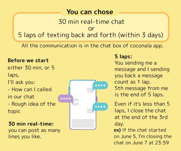 English texting！英語チャットします 30 min real-time :) 30分の英語チャット イメージ3
