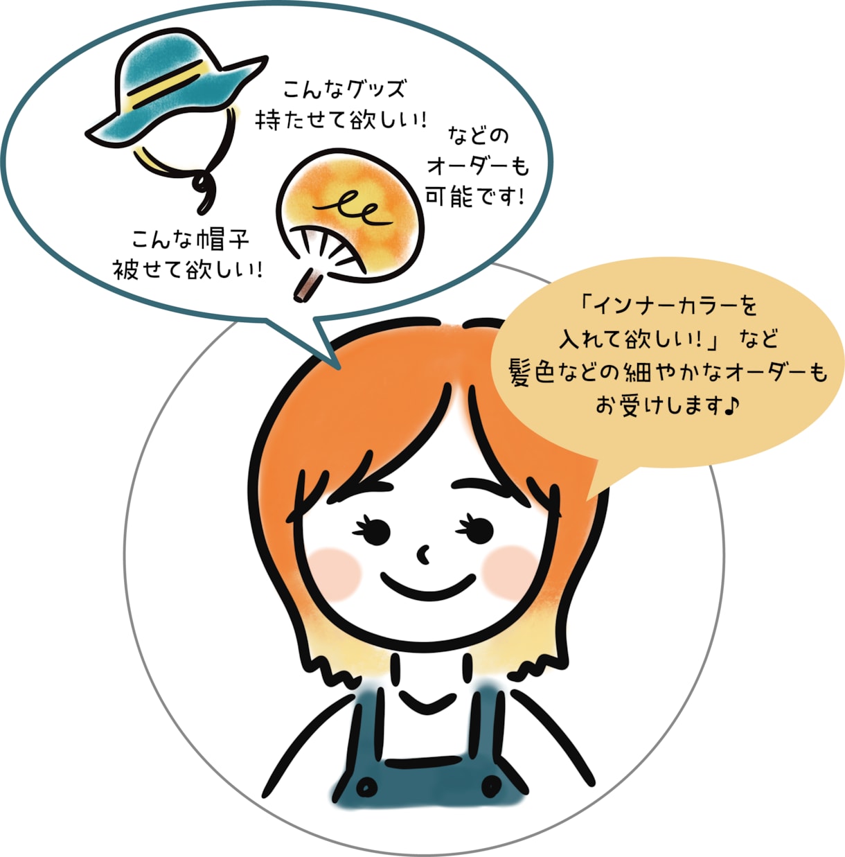 あなたの顔をイラストに⭐︎似顔絵アイコン描きます SNSやインスタなどにも最適♪★即日～7日で納品！ イメージ7