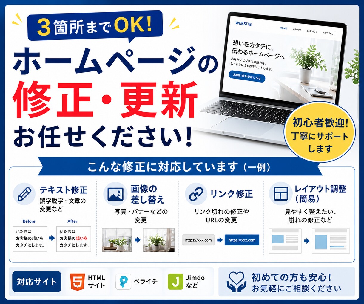 3箇所までOK!ホームページ修正・更新します 初心者歓迎!丁寧対応で安心サポート 小さな修正OK イメージ2