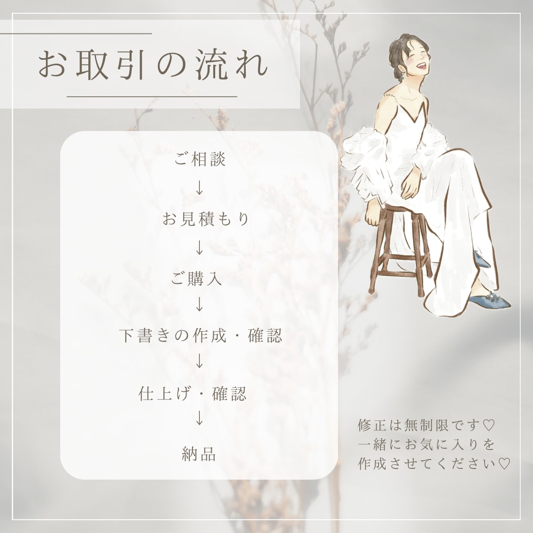 似顔絵結婚証明書ウェディングツリーを作成します ゲスト参加型のウェディングツリーです♡世界に一つの結婚証明書 イメージ9