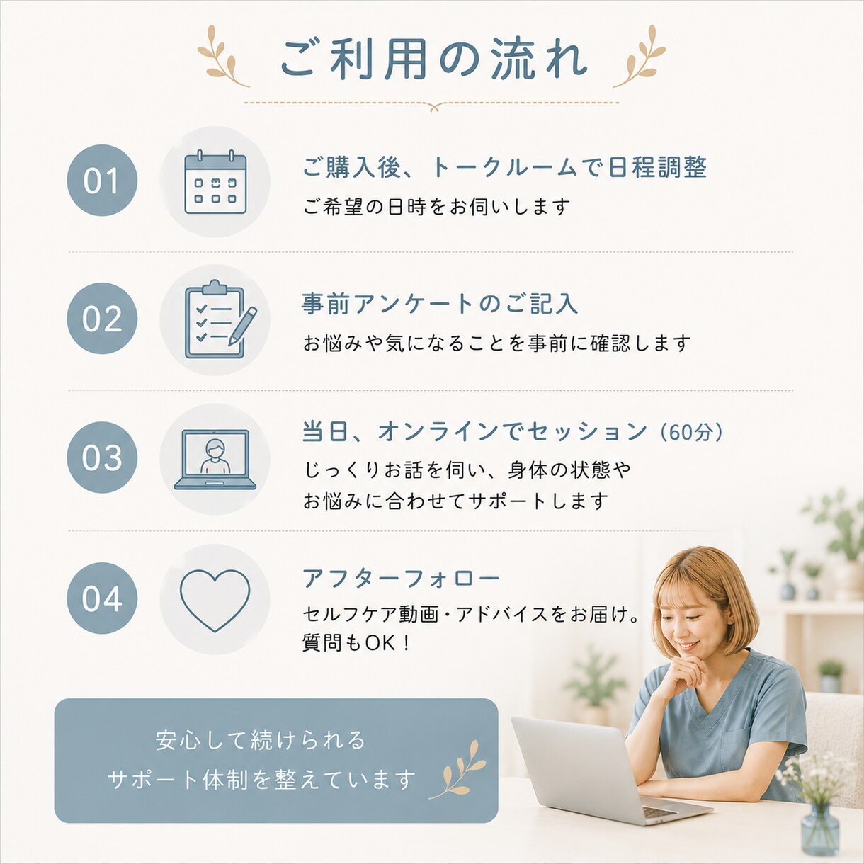 理学療法士が安心安全な産後ケアを直接指導します 30分の解剖学に基づく運動でママの不調を根本改善！ イメージ4