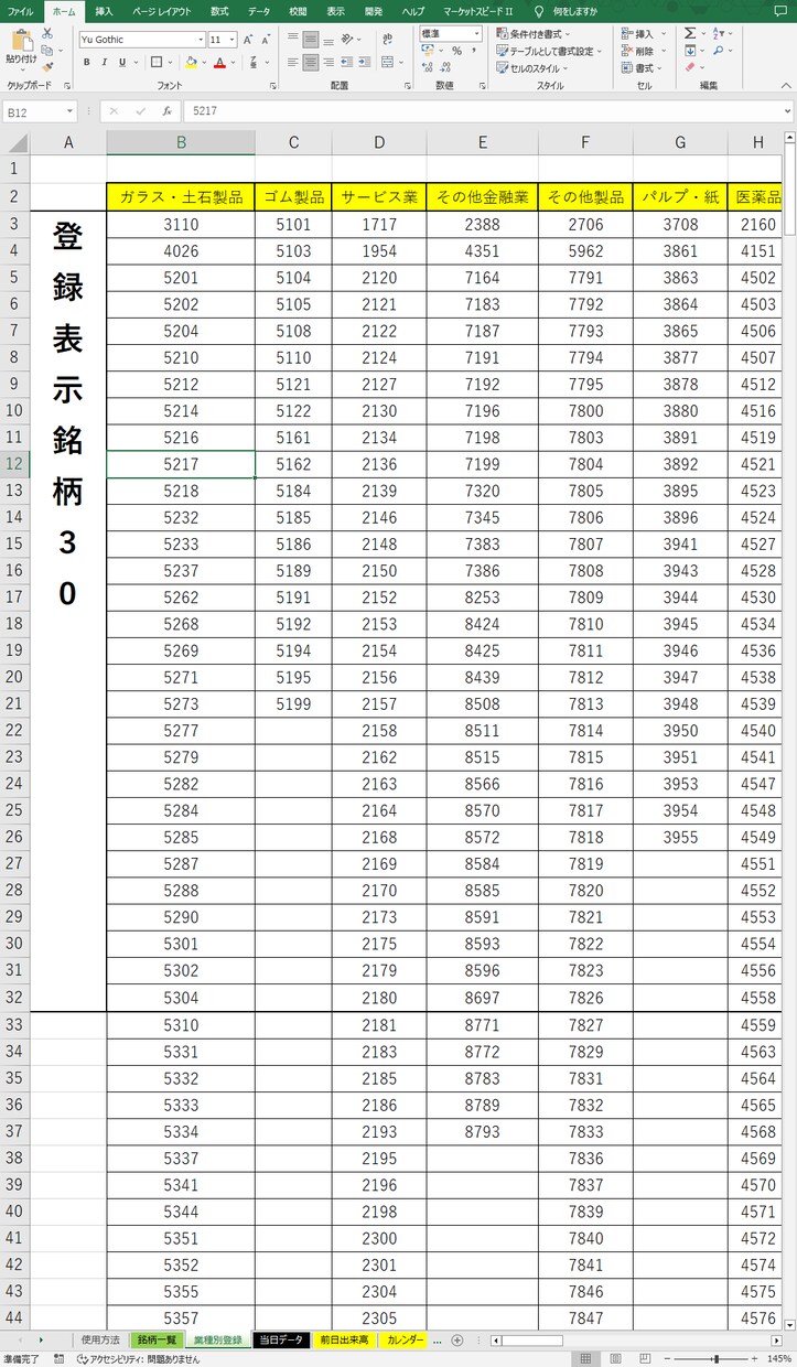 業種別個別銘柄の当日データシートを提供します 知りたい情報が瞬時にわかります イメージ4
