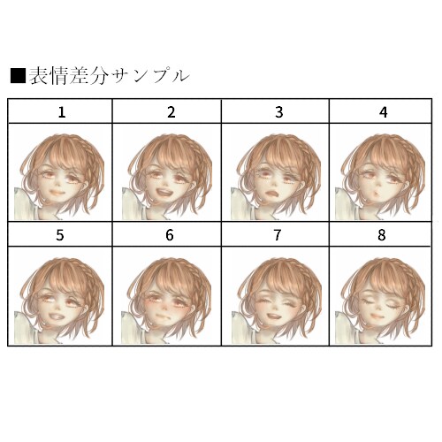 立ち絵：オリジナルキャラ作成します オンラインゲーム、配信、小説のキャラクターなど イメージ4