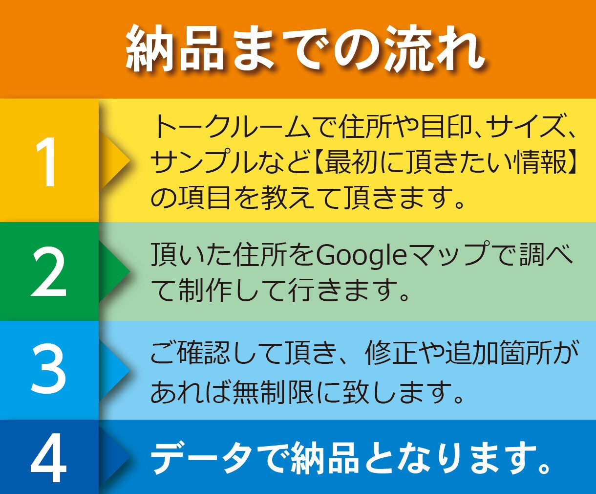 イラストを使った地図を作成いたします GoogleMAPを元に分かりやすい地図を作成いたします。 イメージ9
