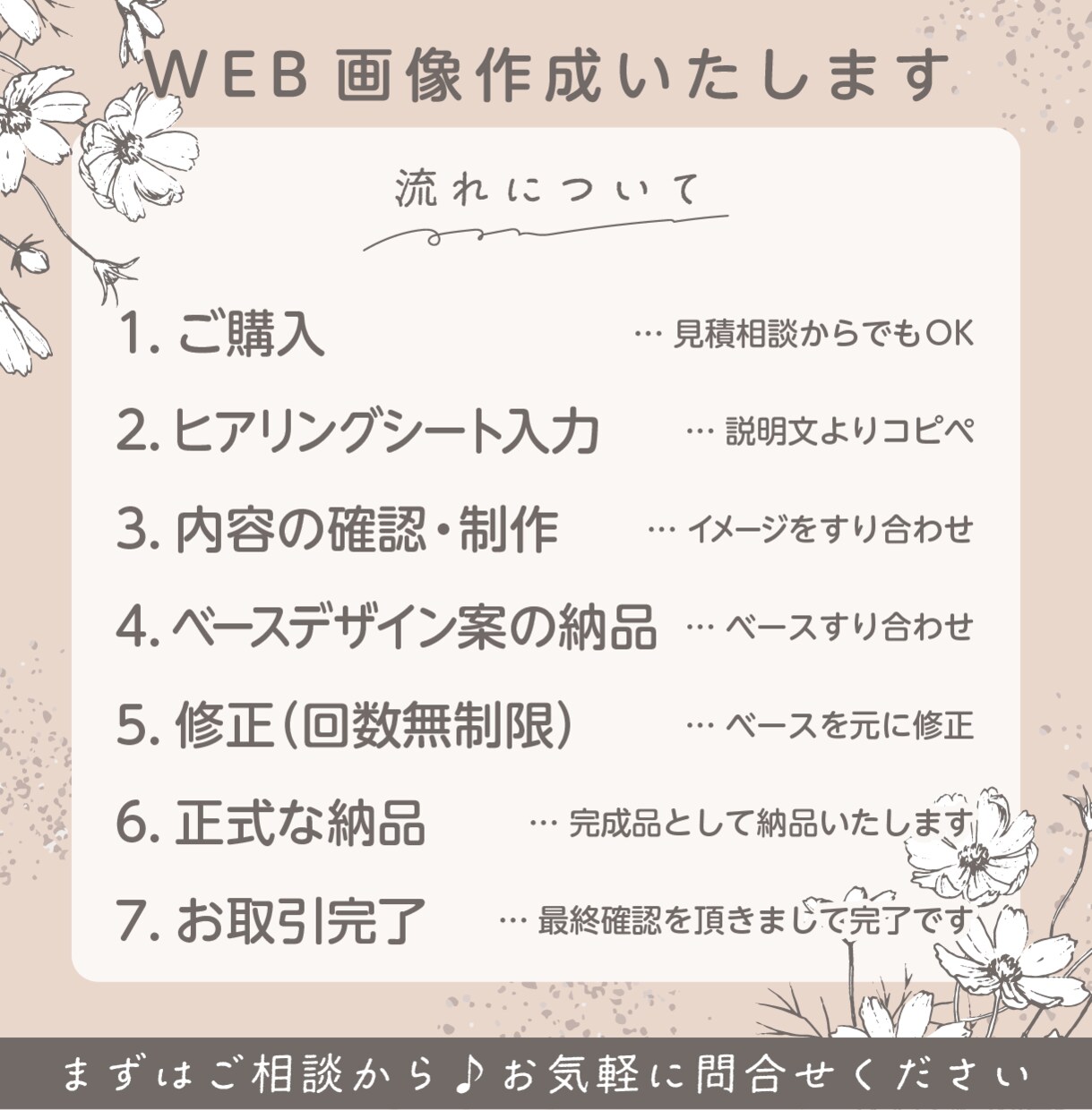 修正無制限！バナー/ヘッダー/作成いたします 最短2日納品。ご満足いただけるまで修正いたします イメージ3