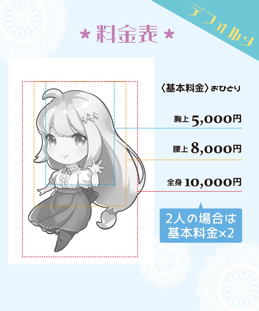 アイコン・一枚絵など綺麗で可愛いイラスト描きます キャラクターデザインOK！個人様・企業様対応 イメージ3