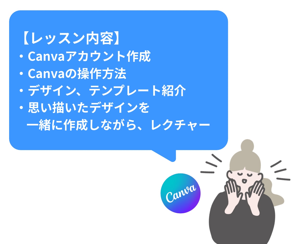 Canva初心者さんに丁寧に使い方を教えます 理想のデザインをカタチにするお手伝いをします！ イメージ2