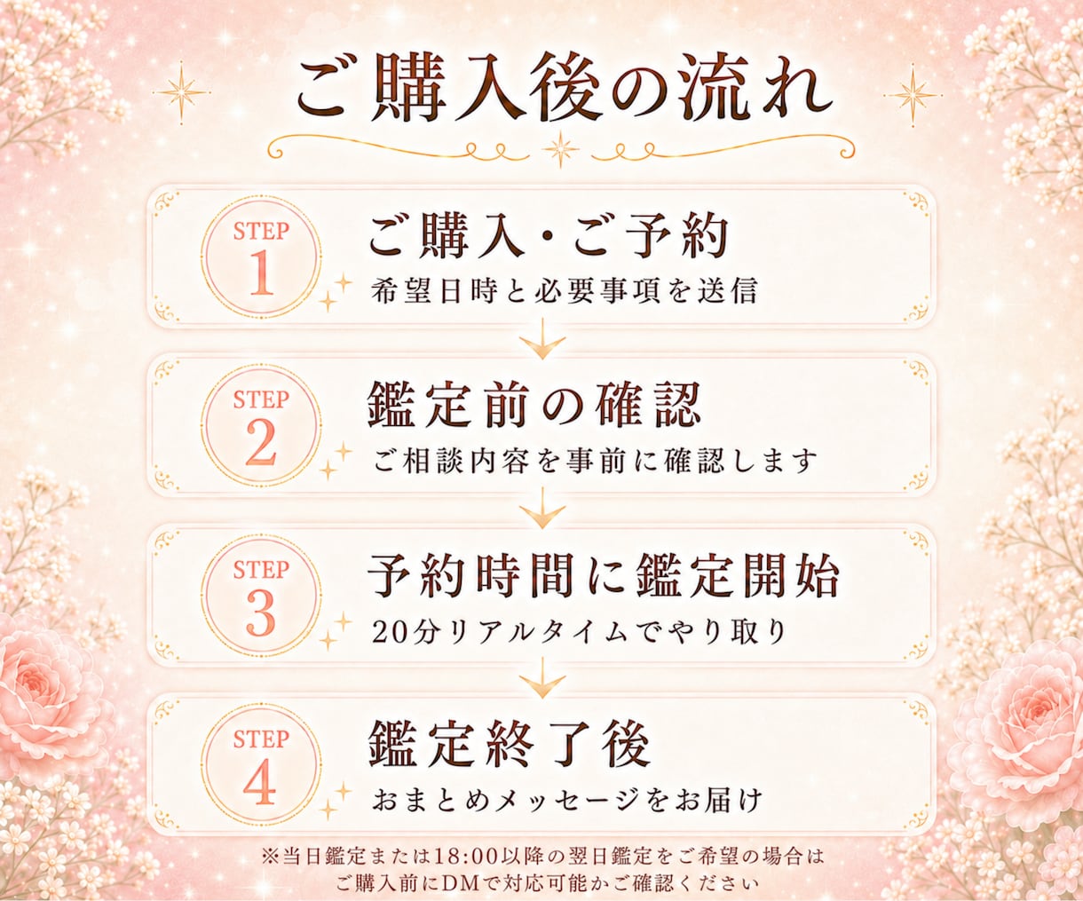 リアルタイム◇20分チャット鑑定【予約制】します 限定価格｜悩みを話しながら今の気持ちとこれからを占いで整理 イメージ7
