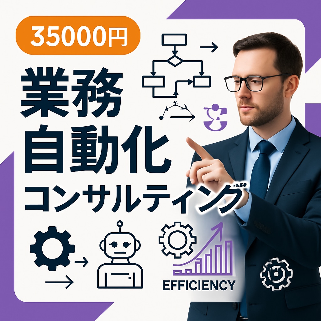業務自動化で生産性を効果的に向上させます 人的コストを削減し利益を最大化 イメージ1