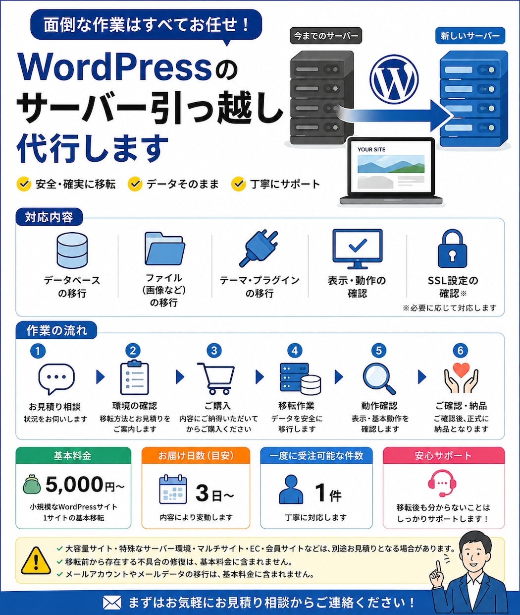 WordPressのサーバー引っ越しを代行します 面倒なWordPressの移転作業をまるごとお任せください イメージ1