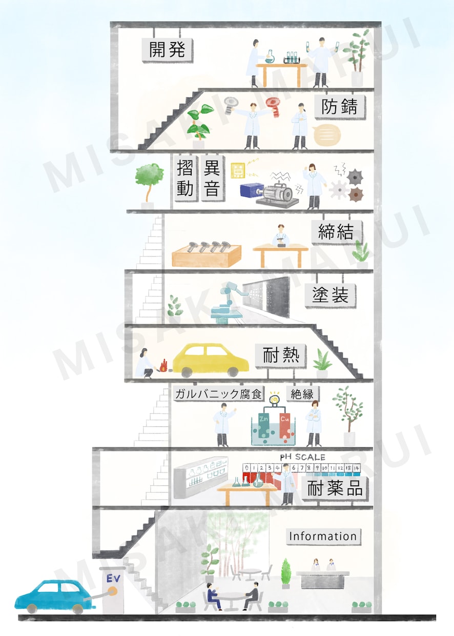 温かみのある、手描き内観パースを描きます 住宅・店舗などの広告も存在感UPの大効果‼ イメージ4