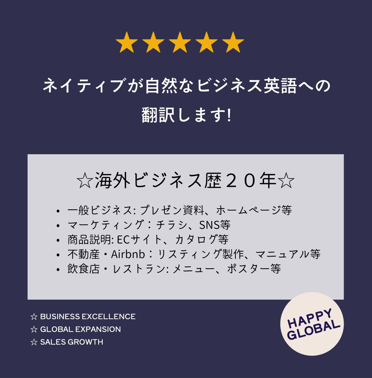 ネイティブが自然なビジネス英語への翻訳します ☆海外ビジネス歴２０年＋ニュアンスを汲み取る英訳！☆ イメージ1