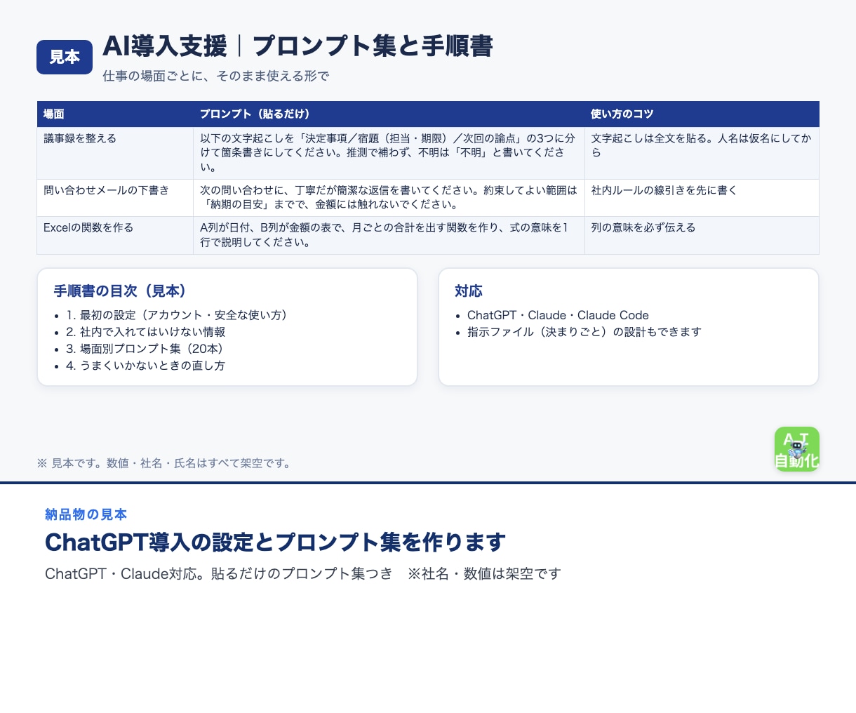 ChatGPT導入の設定とプロンプト集を作ります ChatGPT・Claude対応。貼るだけのプロンプト集つき イメージ2