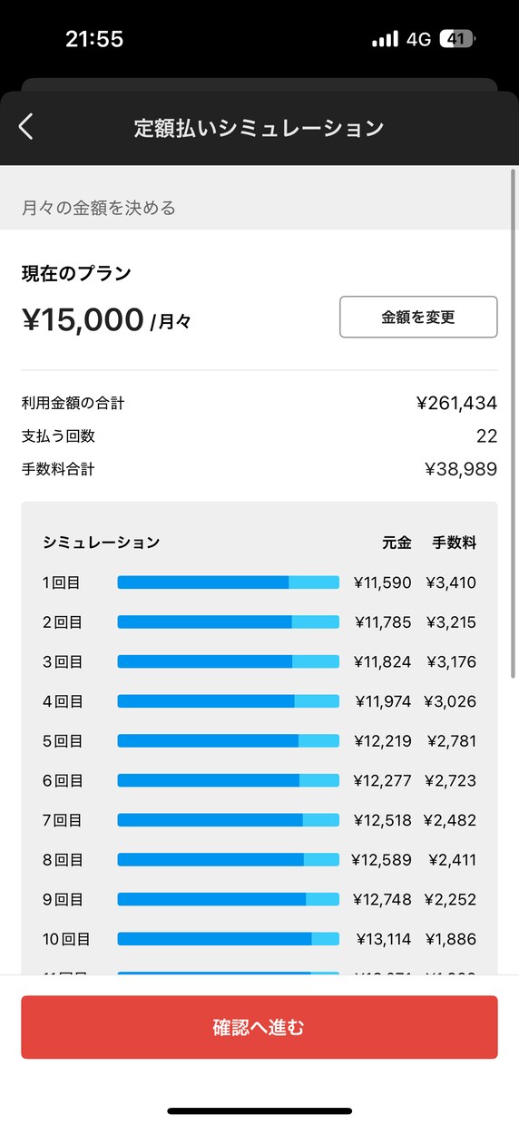 悩みを聞いたりあなたの背中を押します 21歳。200万貸して飛ばれて詰んでますが楽しくやってます イメージ3