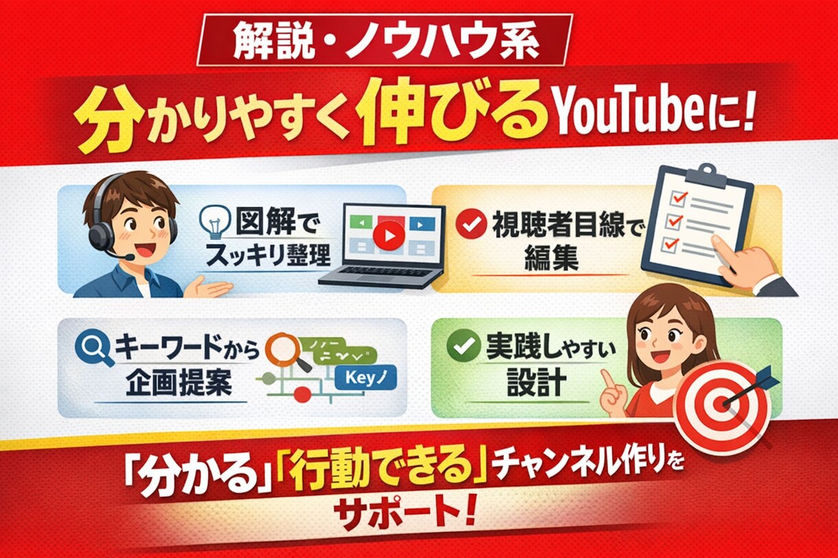 解説・要約系YouTubeを分かりやすく編集します 図解×構成整理×キーワード設計で、実践されるチャンネルへ イメージ1