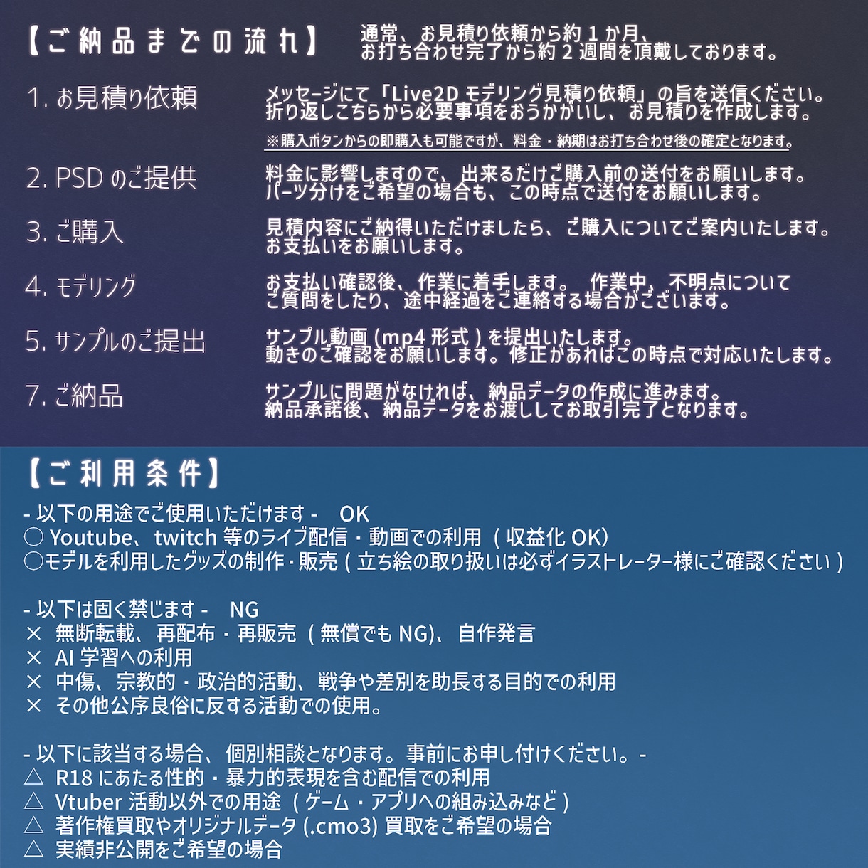 立ち絵持ちこみ - Live2Dモデリングします コスパよくLive2Dデビューをお手伝いします！ イメージ6