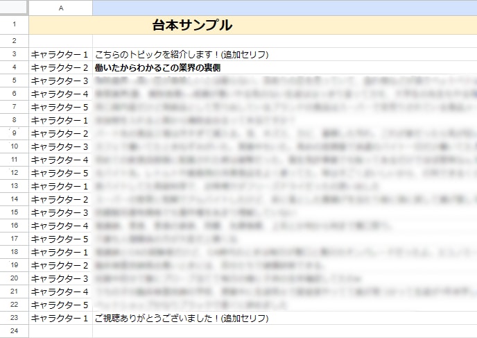 ガールズちゃんねるまとめ動画の台本作成します 実績あり！伸びる動画作りをサポートします！ イメージ4