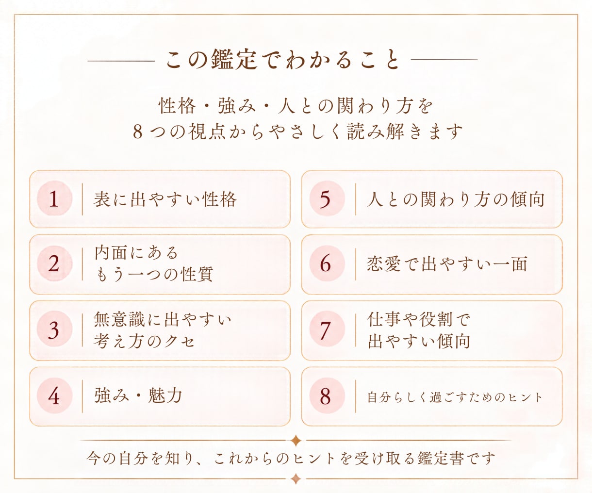 性格・強みがわかる「わたしの取説」を作ります 性格・内面・無意識のクセまで。8項目を丁寧に読み解きます イメージ3