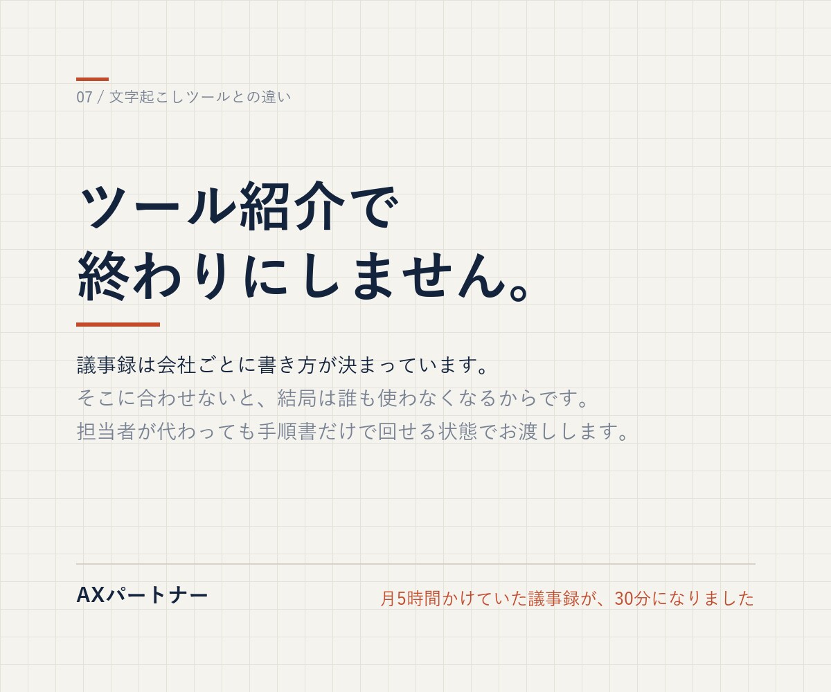 会議の議事録づくりを、AIで自動化します 月5時間かけていた議事録が、30分になりました。 イメージ3