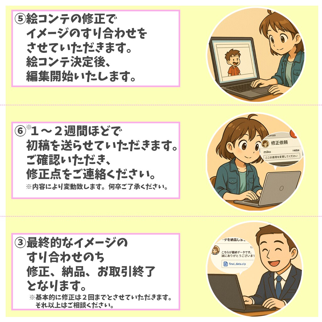 アニメーションで‘‘世界観”を伝えます SNSでの発信や配信、ネット販売をしている方へ！ イメージ3