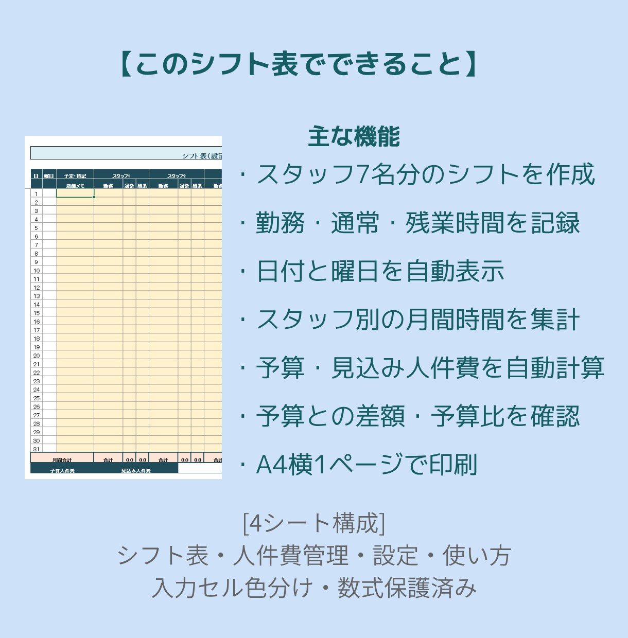 店舗向けシフト表・人件費管理表を販売します 入力は予算と勤務時間だけ｜人時・人件費を自動集計 イメージ2
